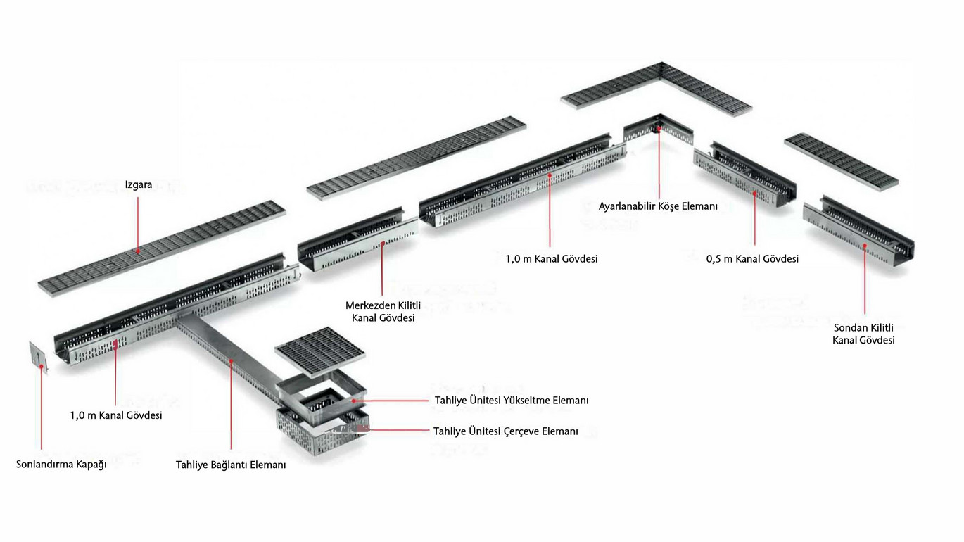 Gorsel-ACO-Urunler-Cati-Teras-Balkon-Drenaji-Profiline-Box8