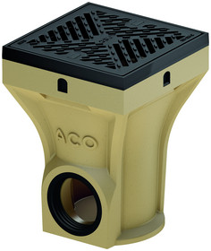 Gorsel-ACO-Urunler-NDS-Multipoint-Box1
