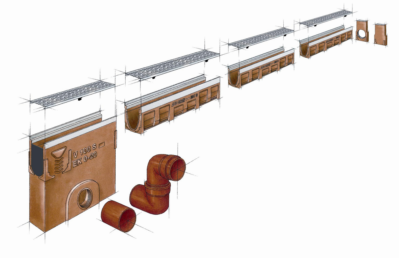 Gorsel-ACO-Urunler-ACO-Multiline-Box-2